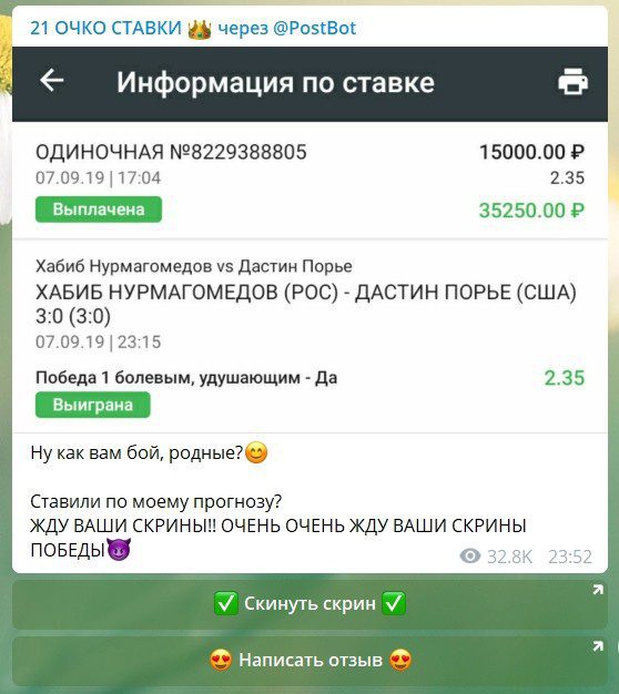 Статистика прогнозов от 21 очко bet в Телеграмме