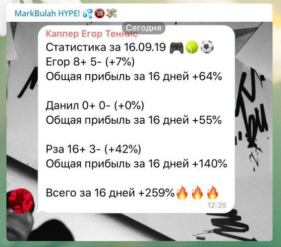 Статистика ставок от каппера Mark Bulah Bet (Марк Булах)