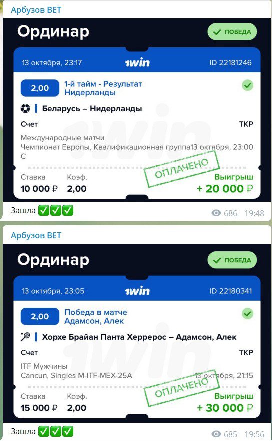 Статистика прогнозов на спорт