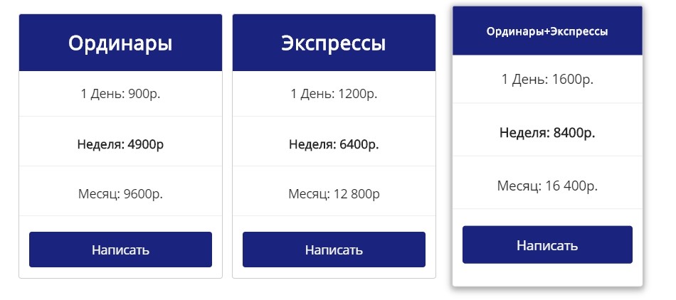 Цены за подписку на каппера PowerBet.Info