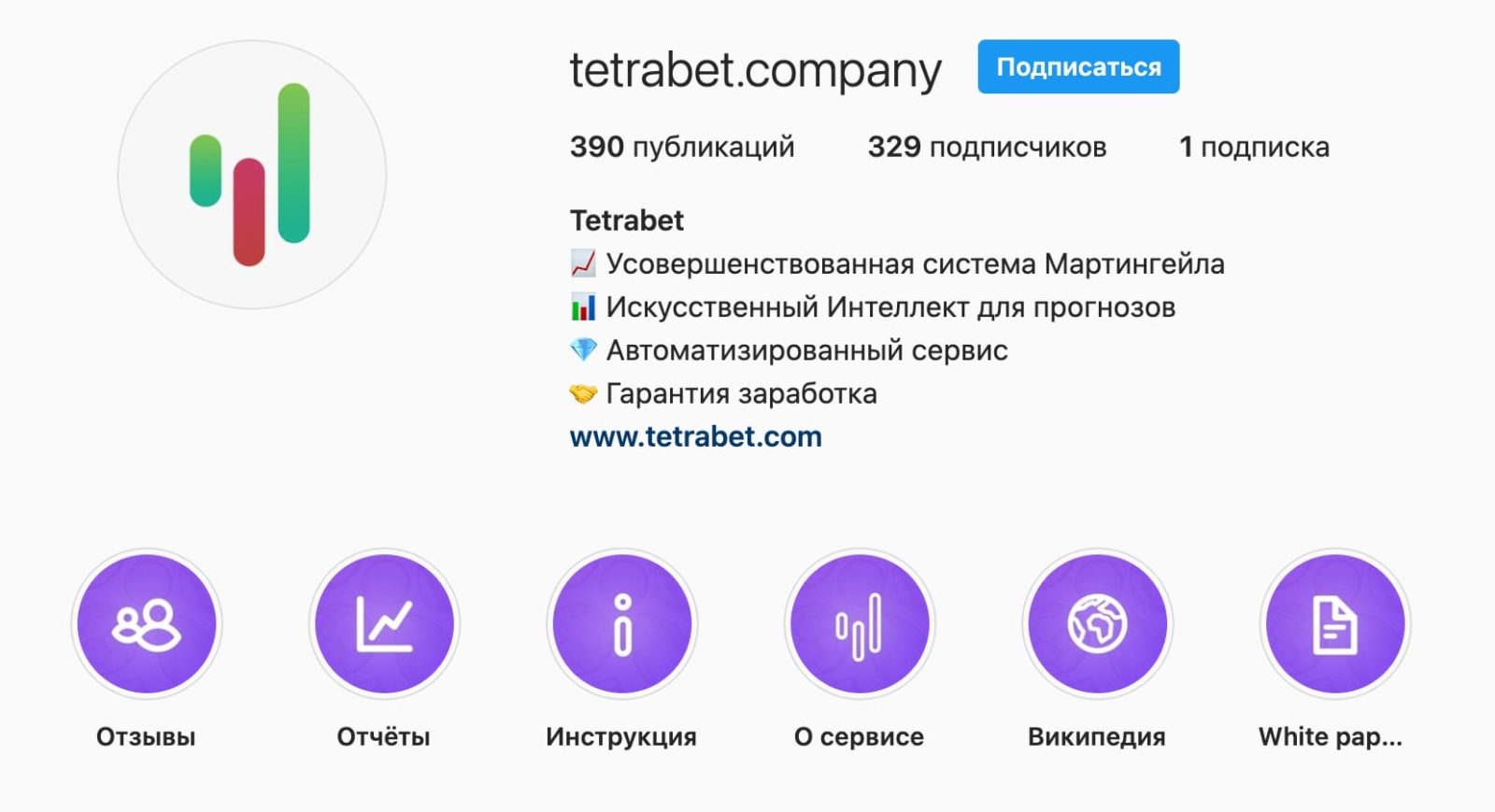 Инстаграм аккаунт проекта Tetrabet com (Тетрабет)