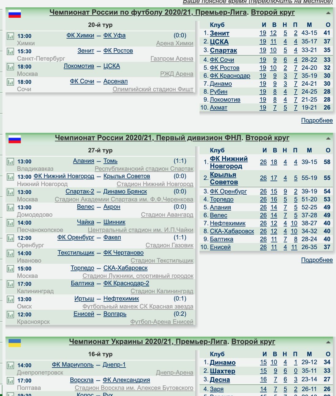 Матчи на сайте www Wildstat ru (Вильдстат ру)