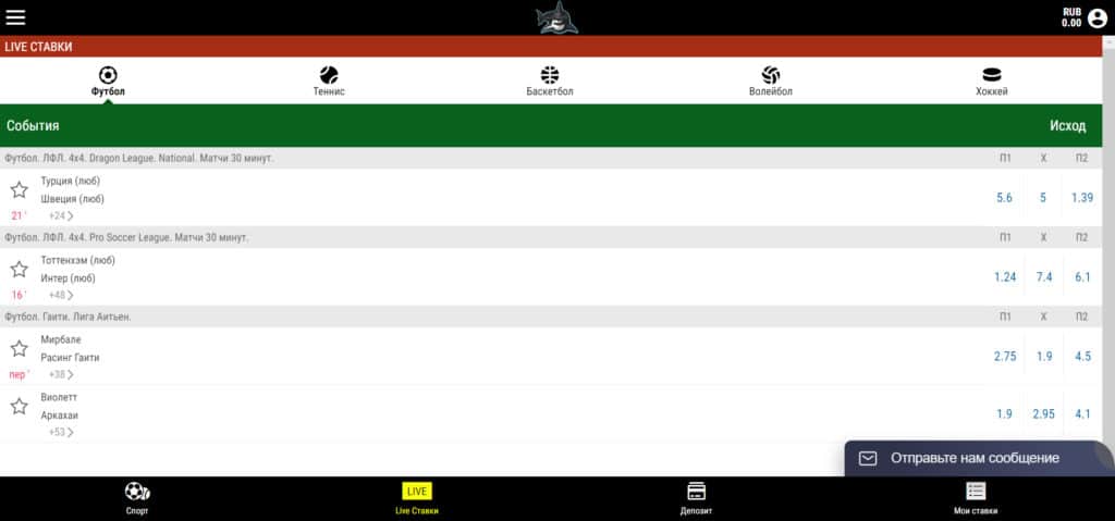 Прогнозы на сайте Shark Bet (Shark Betting)