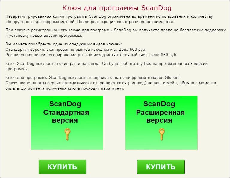 Ценовая политика сайта Skandog.ru (Скан Дог)