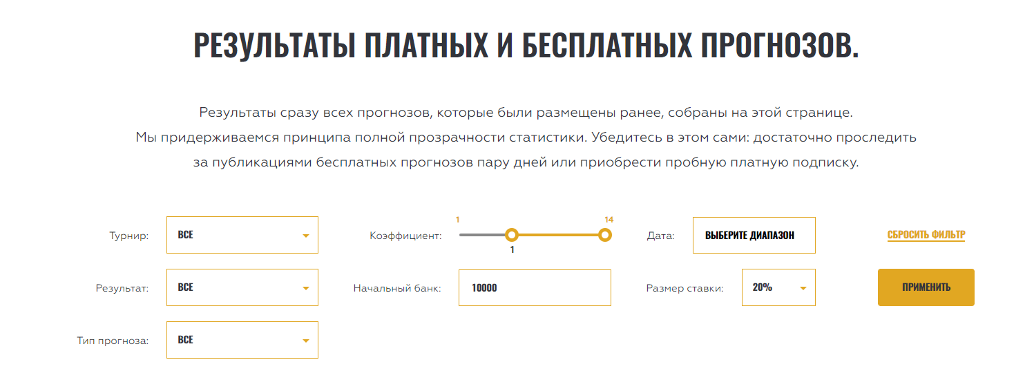 betinstyle подписка