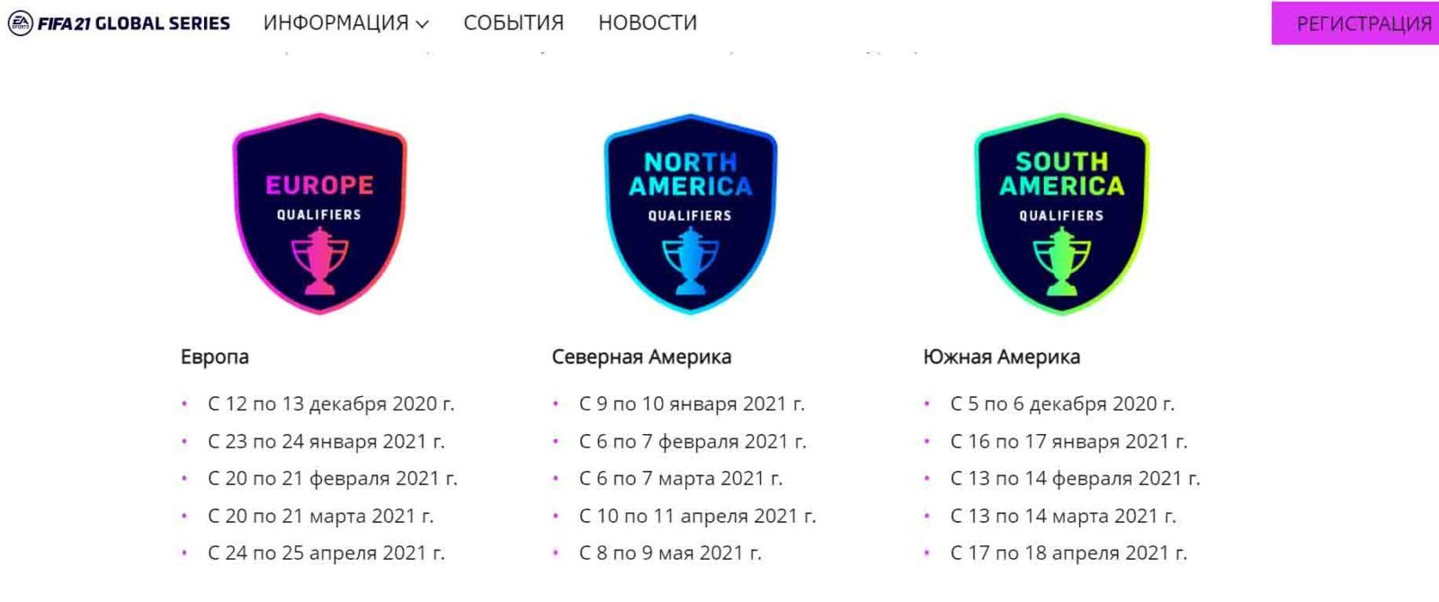 расписание турниров фифа