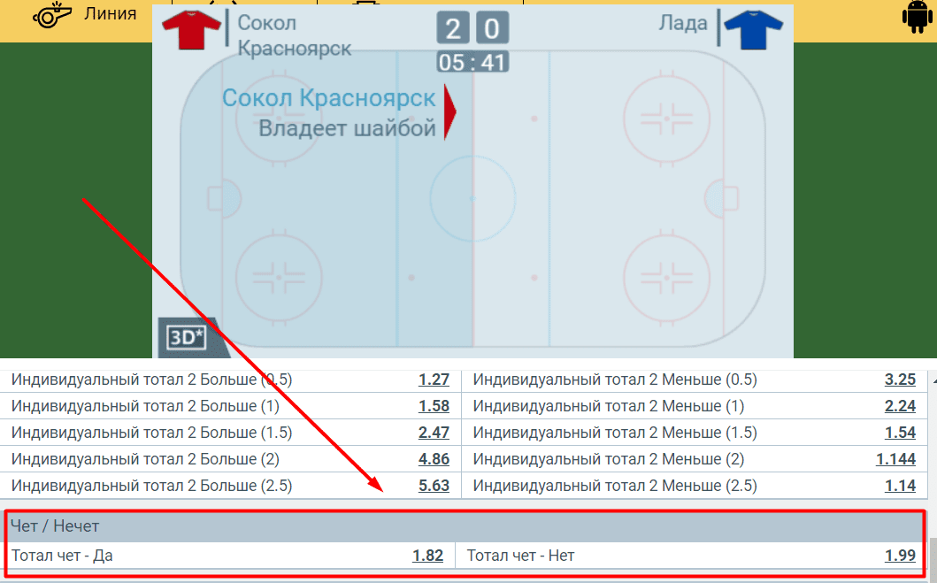 чет нечет в хоккее