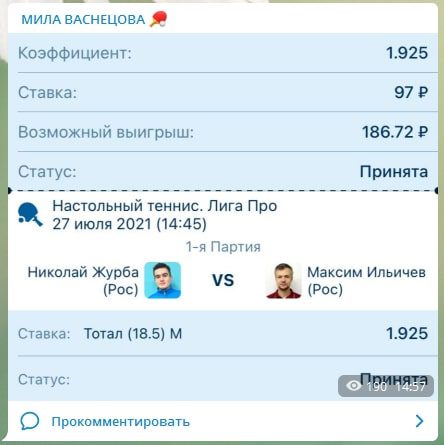 Мила Васнецова каппер - прогнозы на спорт