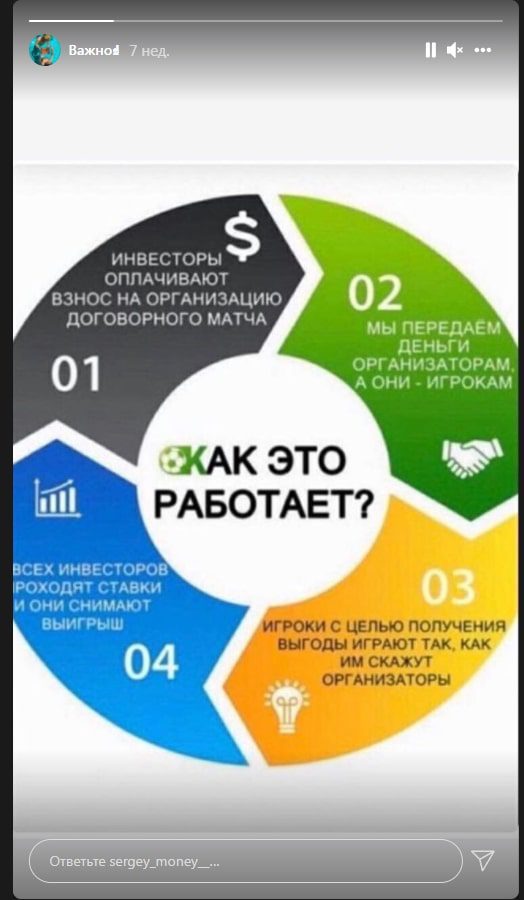 О работе Sergey Money в Инстаграм