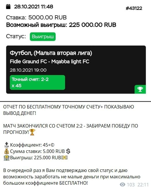 Статистика на канале WallStreetBets Telegram