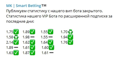 Smart Betting хоккей в Телеграм и статистика