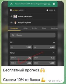 Коэффициенты прогнозов от Ivan Bets