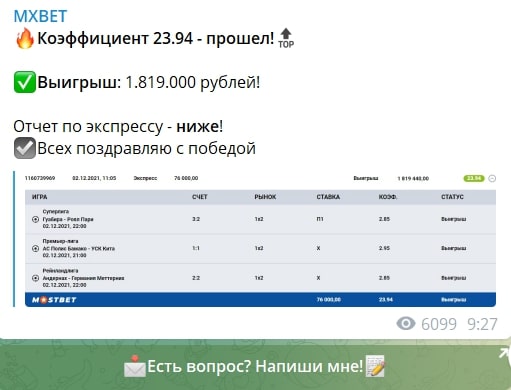 Статистика проходимости прогнозов на Телеграмм канале MXBET