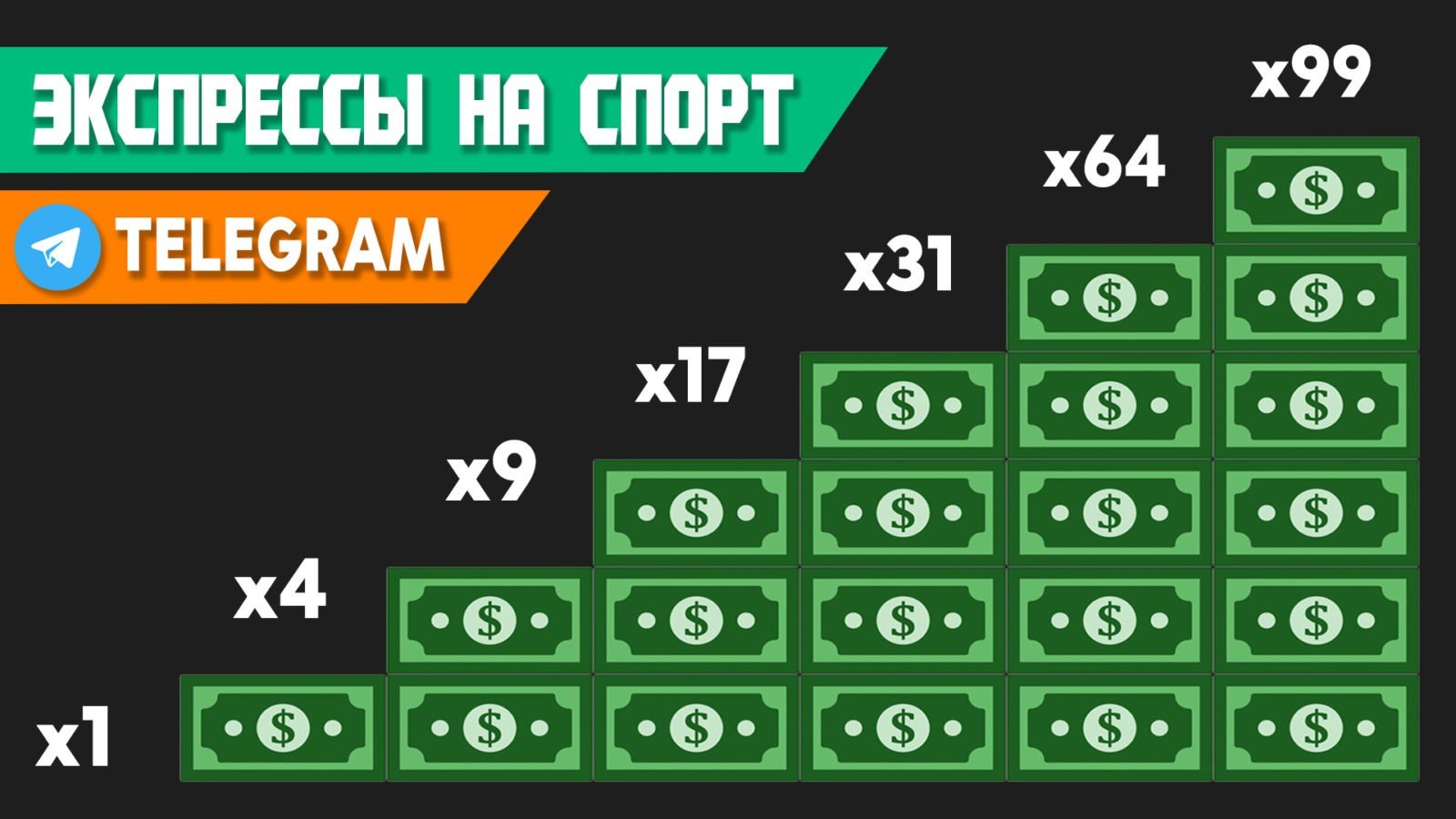 Каналы в телеграмм с экспрессами на спорт