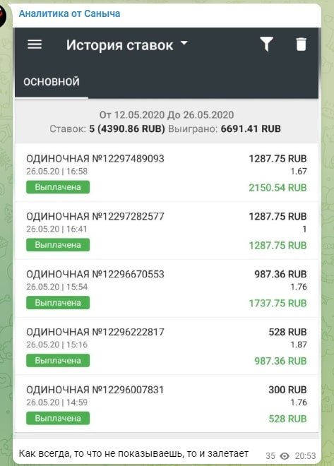 Аналитика от Саныча - история ставок
