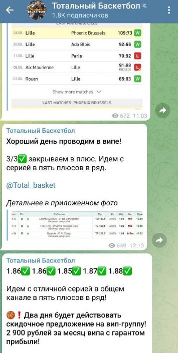 Вип от Тотальный Баскетбол