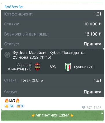 Telegram BraZZers Bet со ставками