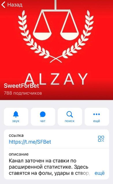 SweetForBet в Телеграме