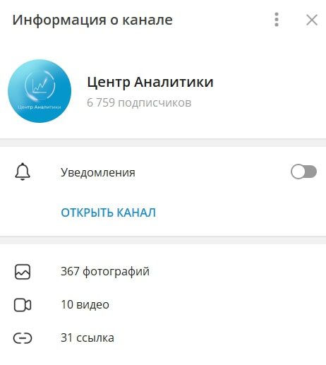 Центр Аналитики в Телеграмм