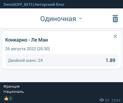 DemidOFF BETS в телеграмме