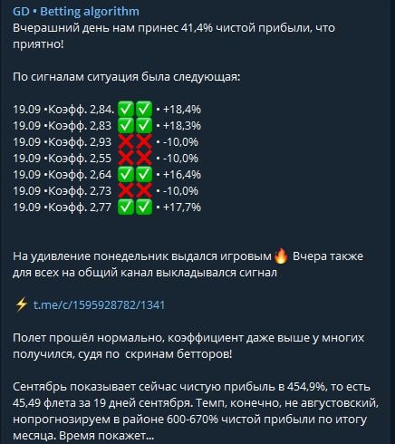 Статистика GD Betting algorithm