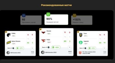 Статистика DataLouna CSGO