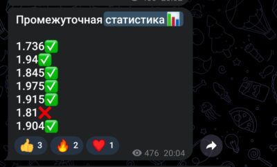 Aleksandr Bets статистика