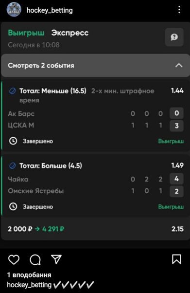 Канал HOCKEY BETTING