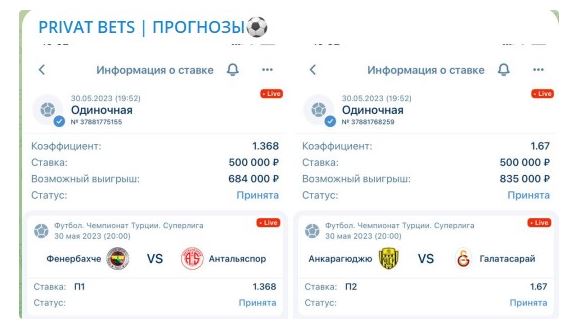 PRIVAT BETS Прогнозы статистика