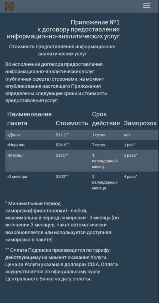 The Forks сканер вилок приложение