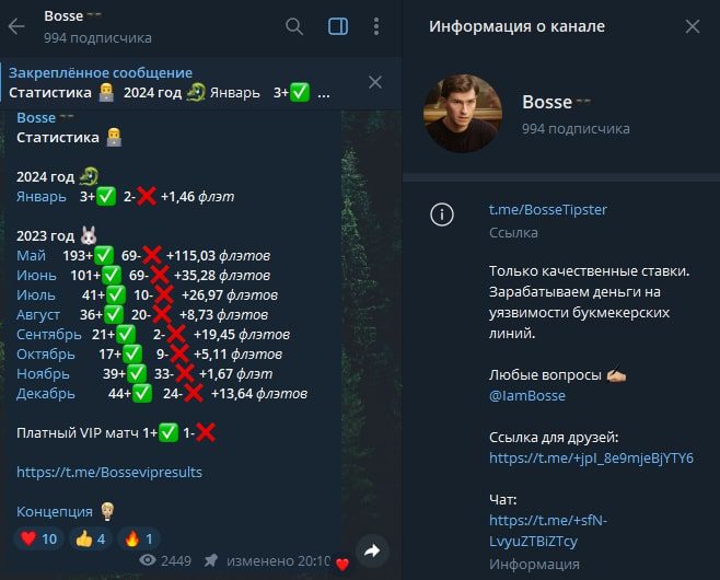 Bosse телеграм пост