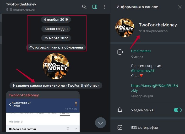 Two For-the Money телеграм