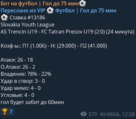 Бот на футбол | Гол до 75 мин телеграм пост