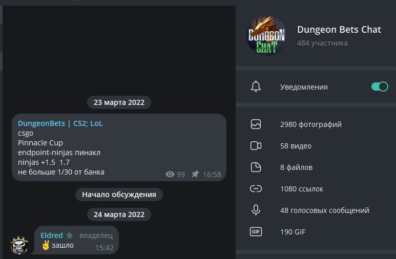 Dungeon Bets телеграм переписка