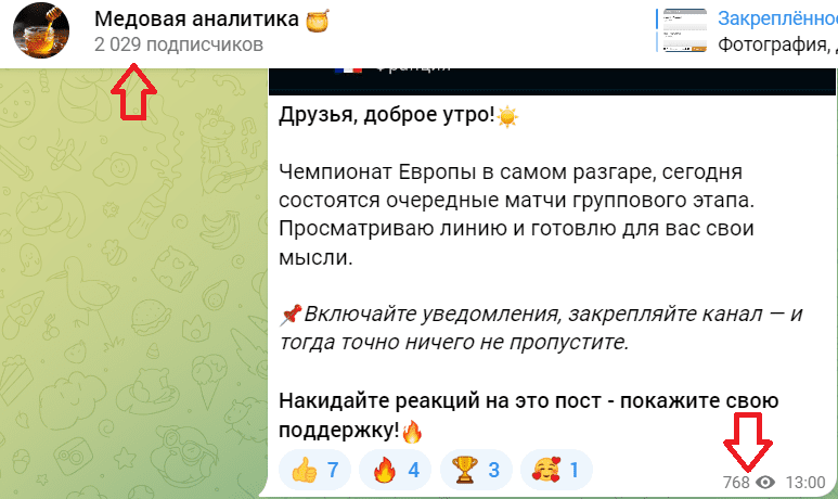 копатыч телеграмм