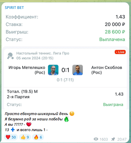 spirit bet телеграмм канал