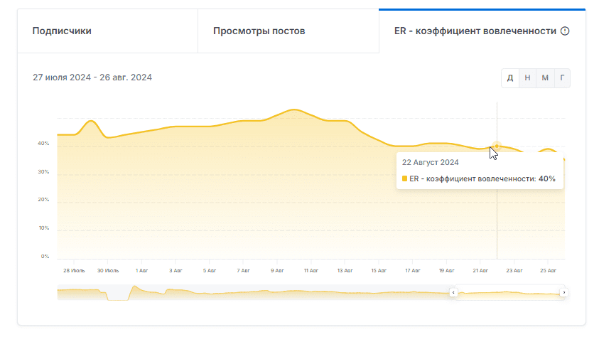 tnns вконтакте